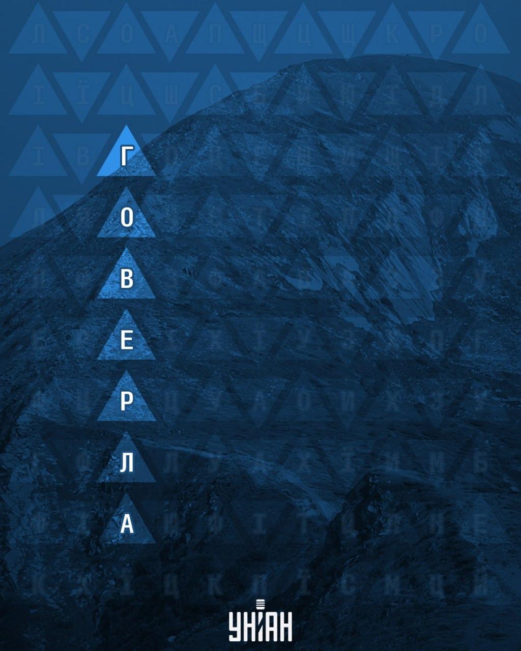 Solução do puzzle: a palavra 'Hoverla' destacada na vertical