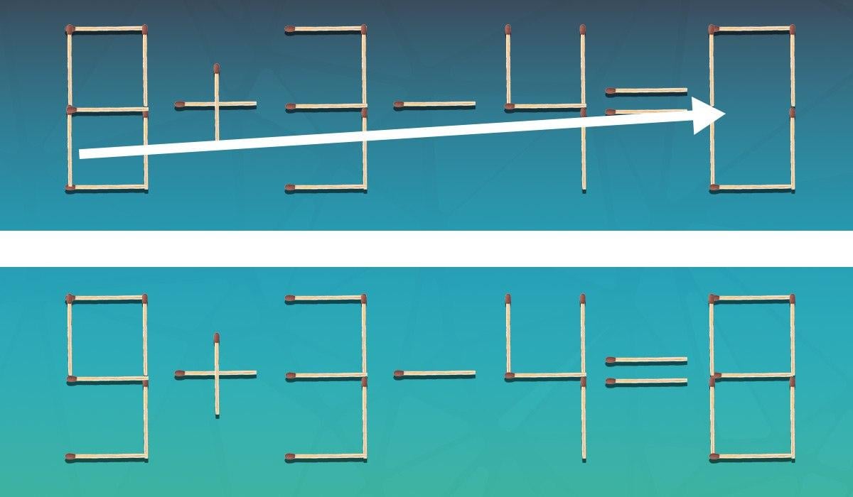 98% das pessoas não conseguem resolver um puzzle de fósforos: só os génios o conseguem fazer