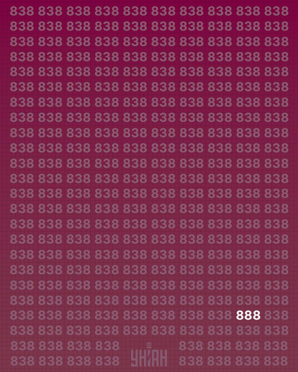 Solução do puzzle: O número 888 está circulado