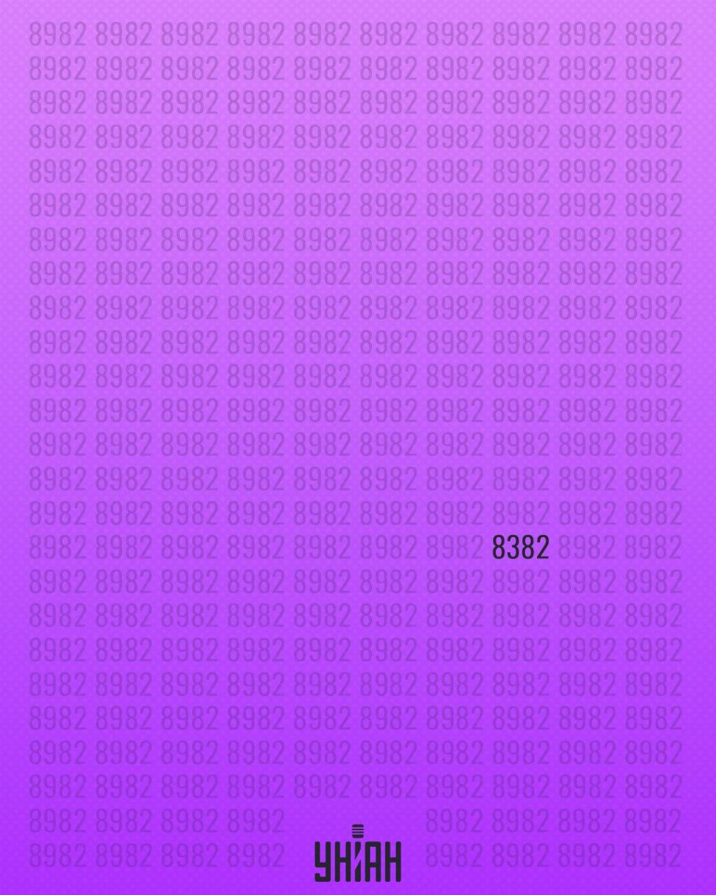 Nome estranho, que é muito parecido com 8982 / collage Moje Nome estranho, que é muito parecido com 8982 / collage Moje