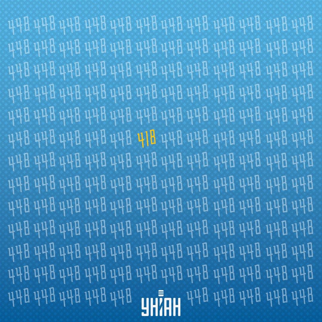 O estranho número estava na sexta linha a contar do topo / collage Moje O número estranho estava na sexta linha a contar do topo / collage Moje