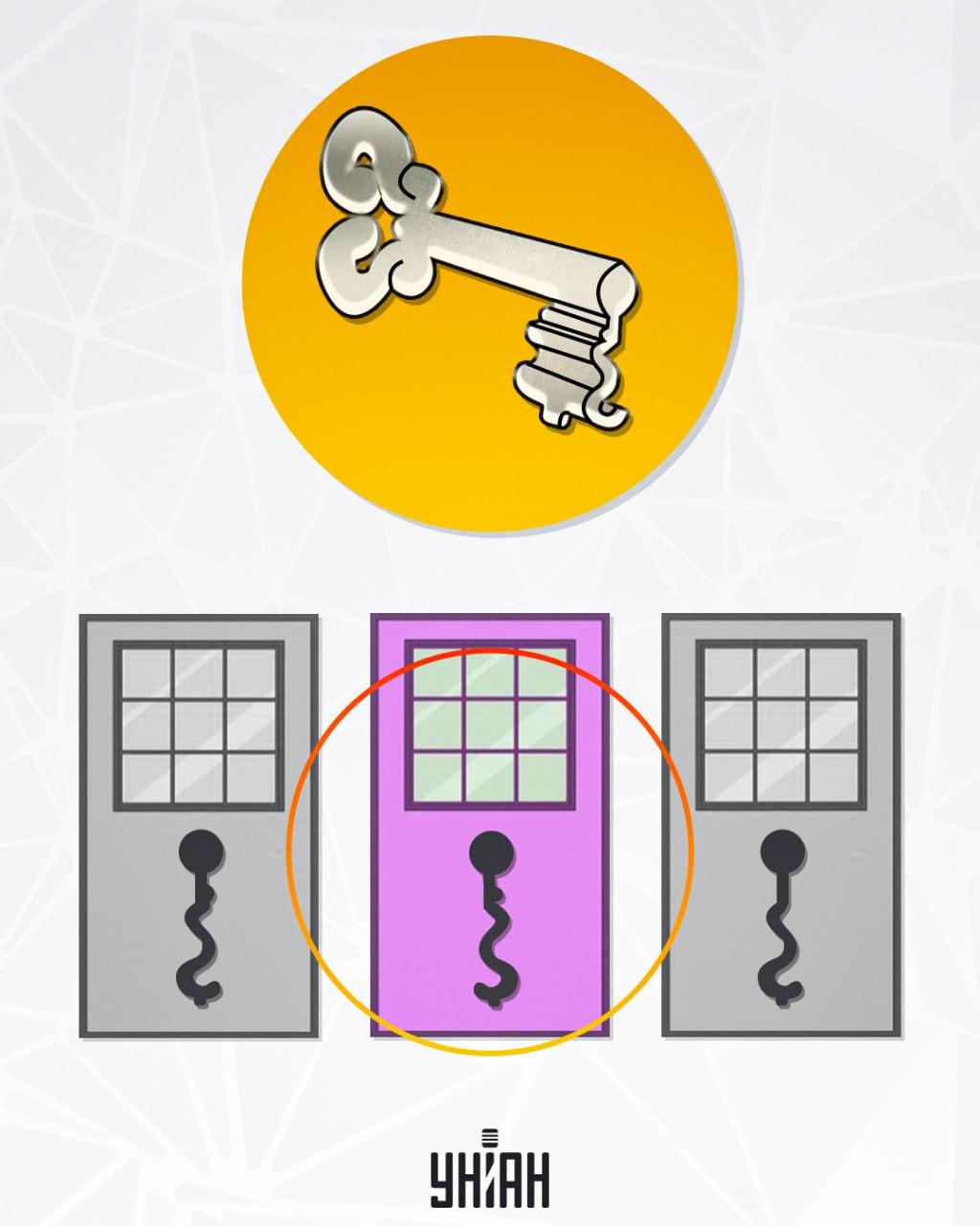 A fenda, que se encontra no centro, é adeqa para a chave / foto de Moje