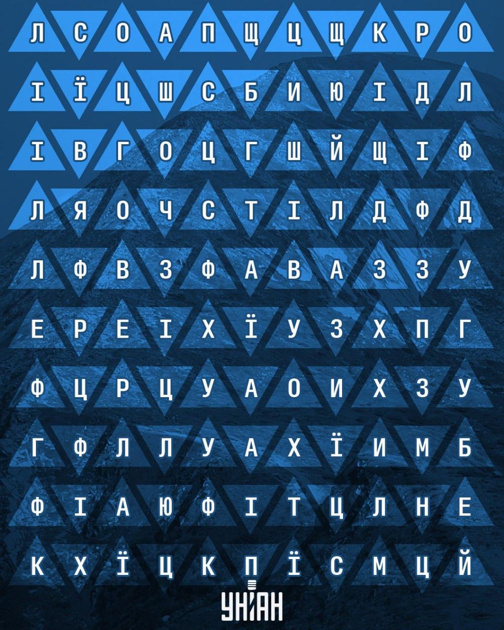 Apenas 2% das pessoas conseguem encontrar a palavra 'Hoverla' em 11 segundos: um puzzle desafiante