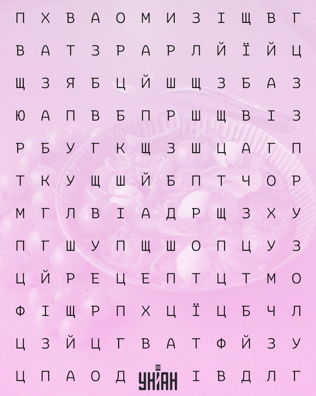 Apenas 2% das pessoas conseguem encontrar rapidamente a palavra 'receita': uma espantosa ilusão de ótica